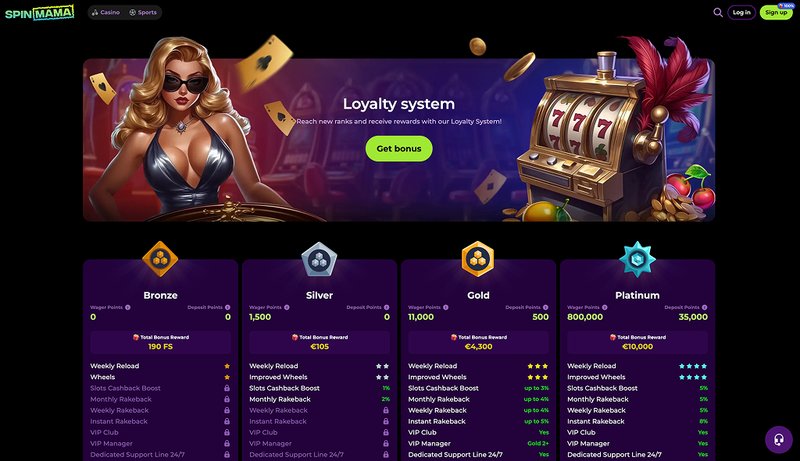 Unlock the Thrills of Spinmama Casino - Official Site and Bonuses - overview