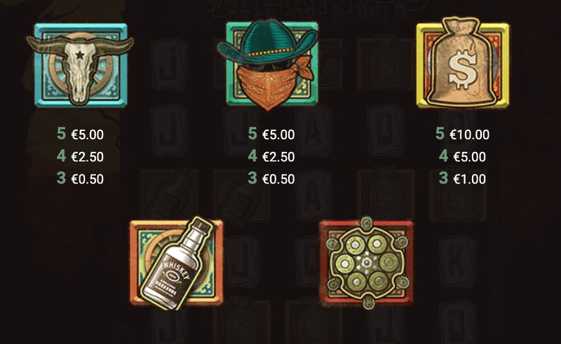 Image: Discovering the Thrills of the Wanted Dead or a Wild Slot Demo